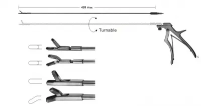 Biopsy Forceps &amp; Swab Holders